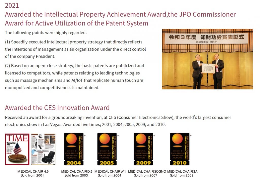 Bekroond met de Intellectual Property Achievement Award